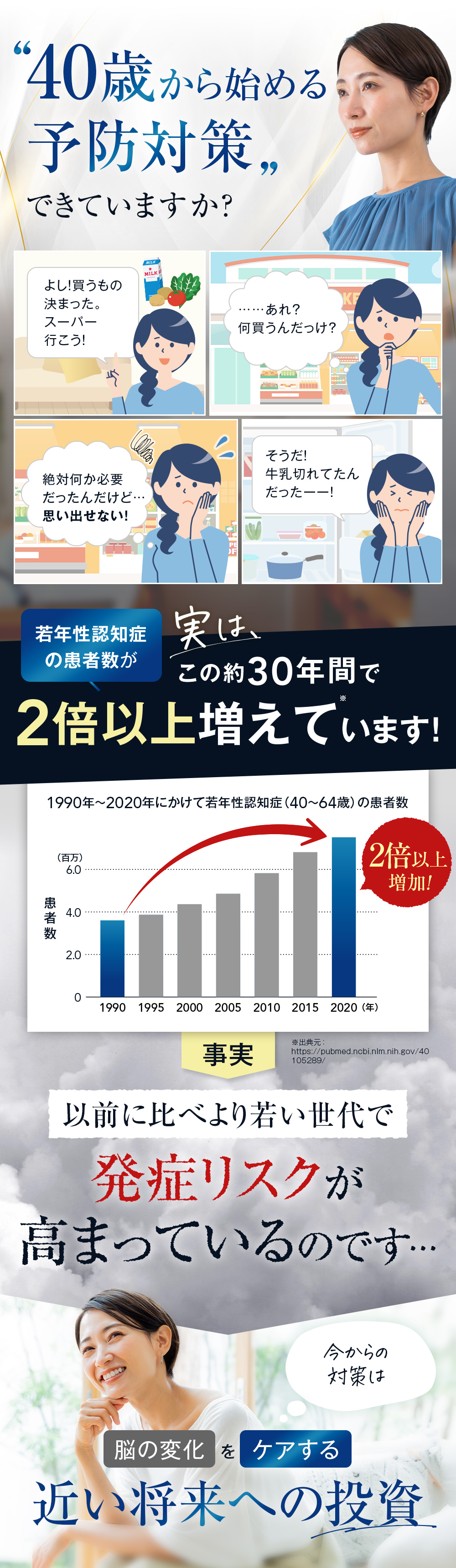 40歳から始める予防対策していますか？