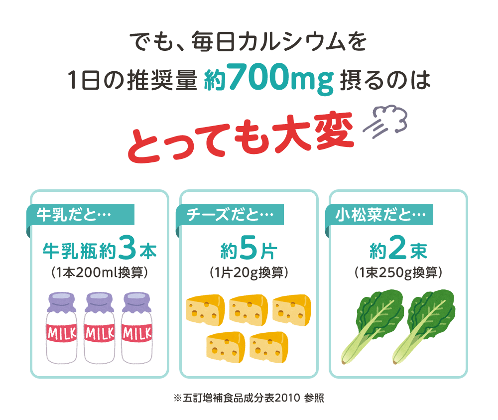 くらしを楽しむアイテム 成長サポート セノッピー 5袋 - 食品